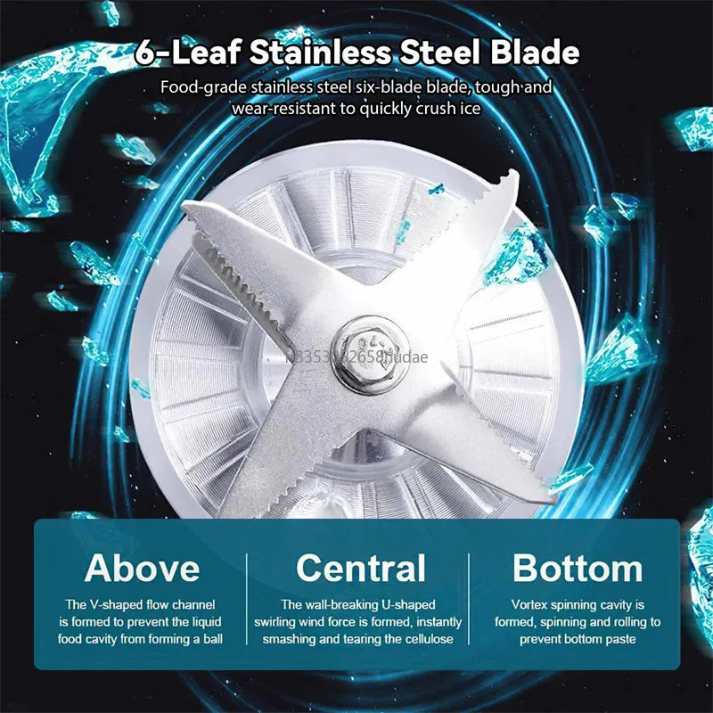 Zenoblend PRO 2000W - Profesionálny stolný multimixér